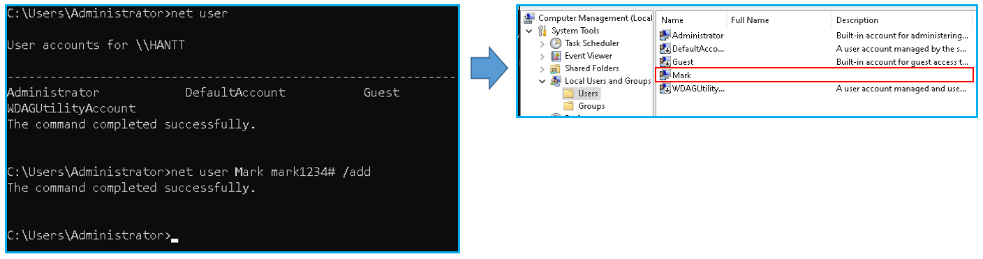 Adding a new user account to the system (Mark)