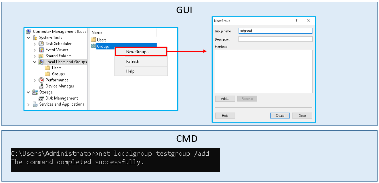 Adding user group to system