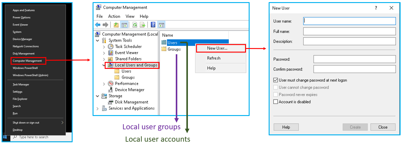 Adding a new user account to the system