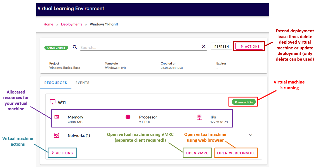 Deployed virtual machine properties