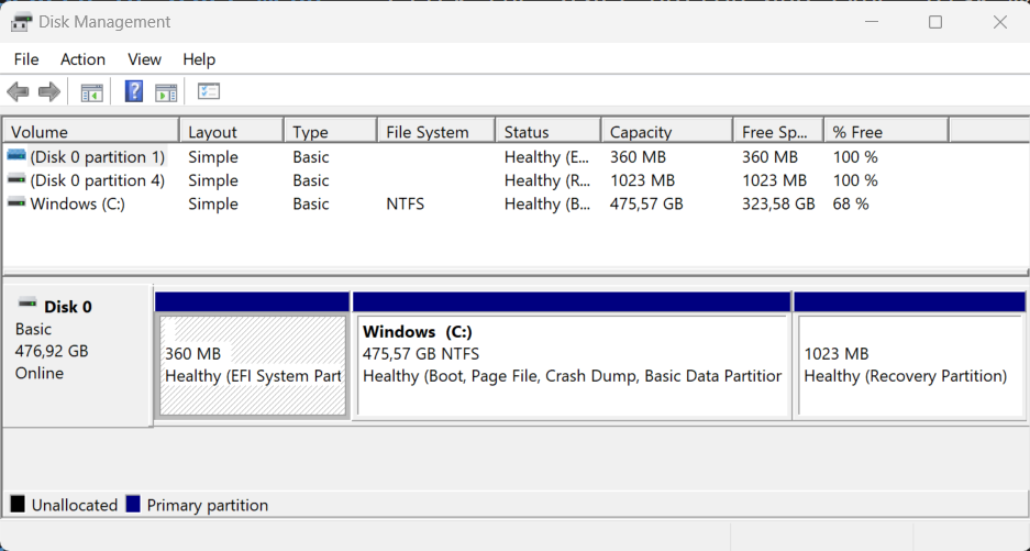 Disk management tool