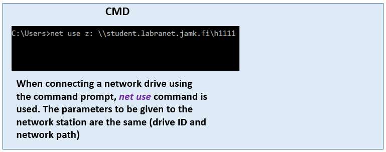 Mapping network drive through CMD