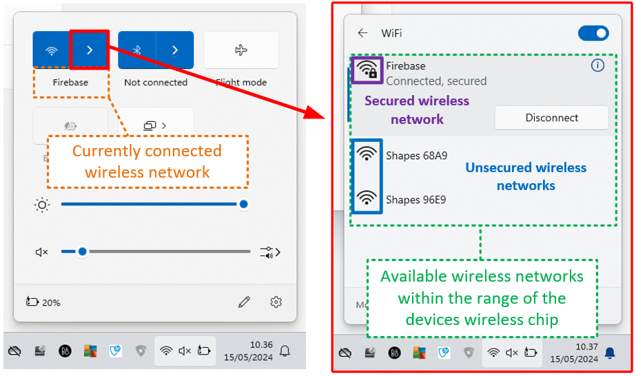 Wireless networks in range
